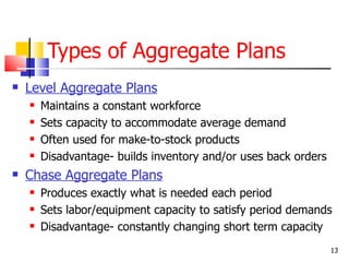 Agregate planing lecture | PPT