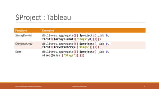 $Project : Tableau
Fonctions Exemples
$arrayElemAt db.livres.aggregate([{ $project:{ _id: 0,
first:{$arrayElemAt:["$tags",0]}}}])
$reverseArray db.livres.aggregate([{ $project:{ _id: 0,
first:{$reverseArray:["$tags"]}}}])
$size db.livres.aggregate([{ $project:{ _id: 0,
size:{$size:["$tags"]}}}])
https://inesslimene.wixsite.com/moncours MNGODB:AGRÉGATION 5
 