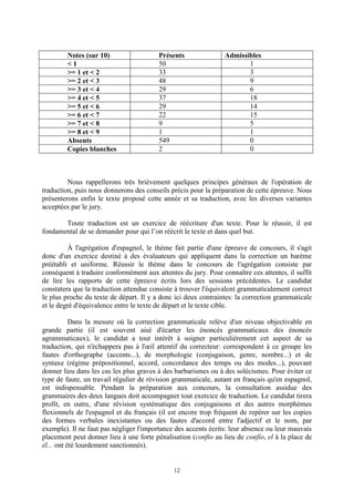 12
Notes (sur 10) Présents Admissibles
< 1 50 1
>= 1 et < 2 33 3
>= 2 et < 3 48 9
>= 3 et < 4 29 6
>= 4 et < 5 37 18
>= 5 et < 6 29 14
>= 6 et < 7 22 15
>= 7 et < 8 9 5
>= 8 et < 9 1 1
Absents 549 0
Copies blanches 2 0
Nous rappellerons très brièvement quelques principes généraux de l'opération de
traduction, puis nous donnerons des conseils précis pour la préparation de cette épreuve. Nous
présenterons enfin le texte proposé cette année et sa traduction, avec les diverses variantes
acceptées par le jury.
Toute traduction est un exercice de réécriture d'un texte. Pour le réussir, il est
fondamental de se demander pour qui l’on réécrit le texte et dans quel but.
À l'agrégation d'espagnol, le thème fait partie d'une épreuve de concours, il s'agit
donc d'un exercice destiné à des évaluateurs qui appliquent dans la correction un barème
préétabli et uniforme. Réussir le thème dans le concours de l'agrégation consiste par
conséquent à traduire conformément aux attentes du jury. Pour connaître ces attentes, il suffit
de lire les rapports de cette épreuve écrits lors des sessions précédentes. Le candidat
constatera que la traduction attendue consiste à trouver l'équivalent grammaticalement correct
le plus proche du texte de départ. Il y a donc ici deux contraintes: la correction grammaticale
et le degré d'équivalence entre le texte de départ et le texte cible.
Dans la mesure où la correction grammaticale relève d'un niveau objectivable en
grande partie (il est souvent aisé d'écarter les énoncés grammaticaux des énoncés
agrammaticaux), le candidat a tout intérêt à soigner particulièrement cet aspect de sa
traduction, qui n'échappera pas à l'œil attentif du correcteur: correspondent à ce groupe les
fautes d'orthographe (accents...), de morphologie (conjugaison, genre, nombre...) et de
syntaxe (régime prépositionnel, accord, concordance des temps ou des modes...), pouvant
donner lieu dans les cas les plus graves à des barbarismes ou à des solécismes. Pour éviter ce
type de faute, un travail régulier de révision grammaticale, autant en français qu'en espagnol,
est indispensable. Pendant la préparation aux concours, la consultation assidue des
grammaires des deux langues doit accompagner tout exercice de traduction. Le candidat tirera
profit, en outre, d'une révision systématique des conjugaisons et des autres morphèmes
flexionnels de l'espagnol et du français (il est encore trop fréquent de repérer sur les copies
des formes verbales inexistantes ou des fautes d'accord entre l'adjectif et le nom, par
exemple). Il ne faut pas négliger l'importance des accents écrits: leur absence ou leur mauvais
placement peut donner lieu à une forte pénalisation (confio au lieu de confío, el à la place de
él... ont été lourdement sanctionnés).
 