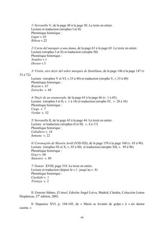 44
1/ Serranilla V, de la page 48 à la page 50. Le texte en entier.
Lecture et traduction (strophes I et II)
Phonétique historique :
Lugar v.10
Ribera v.22
2/ Carta del marqués a una dama, de la page 63 à la page 65. Le texte en entier.
Lecture (strophes I et II) et traduction (strophe III)
Phonétique historique :
Nombre v.1
Desseo v.5
3/ Visión, otro dezir del señor marqués de Santillana, de la page 146 à la page 147 (v
33 à 72).
Lecture (strophes V et VI, v.33 à 48) et traduction (strophe V, v.33 à 40)
Phonétique historique :
Rrazón v. 67
Estrecho v. 68
4/ Deçir de un enamorado, de la page 65 à la page 66 (v. 1 à 45).
Lecture (strophes I et II, v. 1 à 18) et traduction (strophe IV, v. 28 à 36)
Phonétique historique :
Ciego v. 7
Verdat v. 32
5/ Serranilla II, de la page 43 à la page 44. Le texte en entier.
Lecture et traduction (strophes II et III, v. 4 à 17)
Phonétique historique :
Caballero v. 18
Semana v. 22
6/ Coronaçión de Mossén Jordi (VIII-XII), de la page 159 à la page 160 (v. 65 à 96).
Lecture (strophes IX et X, v. 65 à 80) et traduction (strophe XII, v. 89 à 96)
Phonétique historique :
Goço v. 68
Siniestro v. 89
7/ Soneto XVIII, page 318. Le texte en entier.
Lecture et traduction (depuis le v.1 jusqu’au v. 8)
Phonétique historique :
Cuydado v. 1
Tristeça v. 2
II. Ernesto Sábato, El túnel, Edición Ángel Leiva, Madrid, Cátedra, Colección Letras
Hispánicas, 27e
édition, 2003.
8/ Séquence XVI, p. 104-105, de « María se levantó de golpe » à « sin darme
cuenta. »
 