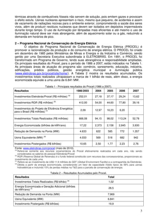 térmicas através de combustíveis fósseis não servem de solução, pois emitem gazes e provocam
o efeito estufa. Usinas nucleares apresentam o risco, mesmo que pequeno, de acidentes e assim
de vazamento de radiações nocivas para o ambiente exterior, comprometendo a saúde dos seres
vivos, além de produzir resíduos nucleares que devem ser isolados em depósitos impermeáveis
durante longo tempo. O uso de iluminação por lâmpadas mais eficientes e até mesmo o uso de
iluminação natural deve ser mais abrangente, além de aquecimento solar ou a gás, reduzindo a
demanda em horários de pico.

2 – Programa Nacional de Conservação de Energia Elétrica
        O objetivo do Programa Nacional de Conservação de Energia Elétrica (PROCEL) é
promover a racionalização da produção e do consumo de energia elétrica. O PROCEL foi criado
em dezembro de 1985 pelos Ministérios de Minas e Energia e da Indústria e Comércio, sendo
gerido por uma Secretaria Executiva subordinada à ELETROBRÁS. Em 1991, o PROCEL foi
transformado em Programa de Governo, tendo suas abrangência e responsabilidade ampliadas.
Os principais resultados do Procel, para o período de 1986 a 2007, estão indicados na Tabela 1.
As principais áreas de atuação do programa são: comércio, saneamento, educação, indústria,
edificações, prédios públicos, gestão energética municipal e iluminação pública
(www.eletrobras.gov.br/procel/site/home/). A Tabela 2 mostra os resultados acumulados. Os
investimentos totais realizados ultrapassam a marca de 1 bilhão de reais, além disso, a energia
economizada equivale a uma usina de 6.841 MW.

                            Tabela 1 - Principais resultados do Procel (1986 a 2007).
Resultados                                               1986/2003         2004       2005       2006         2007
                                                 (a)
Investimentos Eletrobrás/Procel (R$ milhões)               252,01         27,18       37,17      29,24        13,62
                                    (b)
Investimentos RGR (R$ milhões)                             412,00         54,00       44,60      77,80        39,16

Investimentos do Projeto de Eficiência Energética
                           (c)                               2,09         12,97       16,23      6,20           -
para o Brasil (R$ milhões)

Investimentos Totais Realizados (R$ milhões)               666,08         94,15       98,02     113,24        52,78

Energia Economizada (bilhões de kWh/ano)                    17,22         2,373       2,158      2,845        3,930

Redução de Demanda na Ponta (MW)                            4.633          622         585        772         1.357
                          (d)
Usina Equivalente (MW)                                      4.033          569         518        682          942

Investimentos Postergados (R$ bilhões)                      10,65          2,50       1,77       2,23         2,76
Fonte: www.eletrobras.com/procel (maio de 2010).
(a)
    Refere-se somente aos recursos orçamentários do Procel efetivamente realizados em cada ano, não sendo
    considerados os salários do pessoal Eletrobrás/Procel
(b)
    RGR (Reserva Global de Reversão) é o fundo federal constituído com recursos das concessionárias, proporcionais ao
investimento de cada uma.
(c)
    Refere-se ao investimento de US$ 11,9 milhões do GEF (Global Environment Facility) e a contrapartida da Eletrobrás;
(d)
    Obtida a partir da energia economizada, considerando um fator de capacidade médio típico de 56% para usinas
    hidroelétricas e incluindo 15% de perdas médias na T&D para a parcela de conservação de energia.

                                 Tabela 2 – Resultados Acumulados pelo Procel.
Resultados                                                                             Total
                                                (e)
Investimentos Totais Realizados (R$ bilhão)                                            1,02
Energia Economizada e Geração Adicional (bilhões
            (f)                                                                        28,5
de kWh/ano)
Redução de Demanda na Ponta (MW)                                                      7.969
Usina Equivalente (MW)                                                                6.841
Investimento Postergado (R$ bilhões)                                                   19,9

                                                                                                                      3
 