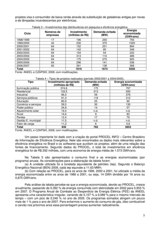 projetos visa o consumidor de baixa renda através da substituição de geladeiras antigas por novas
e de lâmpadas incandescentes por eletrônicas.

             Tabela 3 – Investimentos das distribuidoras em pesquisa e eficiência energética.
                                                                                            Energia
                       Números de           Investimento       Demanda evitada
       Ciclo                                                                            economizada
                         empresas          (milhões de R$)           (MW)
                                                                                          (GWh/ano)
 1998/1999                  17                    196                  250                     755
 1999/2000                  42                    230                  370                    1020
 2000/2001                  64                    152                  251                     894
 2001/2002                  64                    142                   85                     348
 2002/2003                  64                    154                   54                     222
 2003/2004                  64                    313                  110                     489
 2004/2005                  64                    175                  275                     925
 2005/2006                  64                    296                  141                     538
 2006/2007                  60                    261                  138                     368
 Total                                           1919                 1674                    5559
Fonte: ANEEL e CZAPSKI, 2008; com modificações.

                 Tabela 4 – Tipos de projetos realizados (período 2000/2001 a 2004/2005).
         Tipo              Investimento apropriado        Demanda evitada        Energia economizada
                                (milhões de R$)                 (MW)                  (GWh/ano)
 Iluminação pública                  374,6                       175                       797
 Residencial                         133,5                       313                       930
 Industrial                           96,0                        59                      376
 Serviços públicos                    91,3                       118                       312
 Educação                             80,9                        25                       90
 Comércio e serviços                  59,5                        30                       130
 Poder público                        34,8                        14                       57
 Aquecimento solar                    19,4                       n.d.                      n.d.
 Rural                                14,6                         9                       83
 Perdas                               12,4                        17                       79
 Gestão E. municipal                  11,5                       n.d.                      n.d.
 Fator de carga                       11,2                         6                       0,6
 Total                                939                        765                      2853
Fonte: ANEEL e CZAPSKI, 2008; com modificações.

        Um passo importante foi dado com a criação do portal PROCEL INFO – Centro Brasileiro
de Informação de Eficiência Energética. Nele são encontrados os dados mais relevantes sobre a
eficiência energética no Brasil e os softwares que auxiliam os projetos; além de uma relação das
fontes de financiamento. Segundo dados do PROCEL, o total de investimentos em eficiência
energética foi de R$ 292 milhões, com uma economia de energia média de 1.573 GWh/ano.

       Na Tabela 5 são apresentados o consumo final e as energias economizadas (por
programa) anuais. As considerações para a elaboração da tabela foram:
       (a) A unidade utilizada foi a tonelada equivalente de petróleo (tep). Segundo o Balanço
Energético Nacional (BEN) 2009, cada tep equivale a 11,63 MWh.
       (b) Com relação ao PROCEL, para os anos de 1999, 2000 e 2001, foi utilizado a média da
energia economizada entre os anos de 1986 a 2001, ou seja, 14 GWh dividido por 16 anos ou
0,875 GWh/ano.

       Pela análise da tabela percebe-se que a energia economizada, devido ao PROCEL, cresce
anualmente, passando de 0,392 % da energia consumida com eletricidade em 2002 para 0,953 %
em 2007. O Programa Anual de Combate ao Desperdício de Energia Elétrica (PEE) da ANEEL
apresenta uma característica irregular, variando de 0,107 % a 0,089 % para o mesmo intervalo de
tempo – com um pico de 0,246 % no ano de 2005. Os programas somados atingem um pouco
mais de 1 % para o ano de 2007. Para evitarmos o aumento do consumo de gás, óleo combustível
e carvão nos próximos anos essa porcentagem precisa aumentar radicalmente.


                                                                                                       5
 