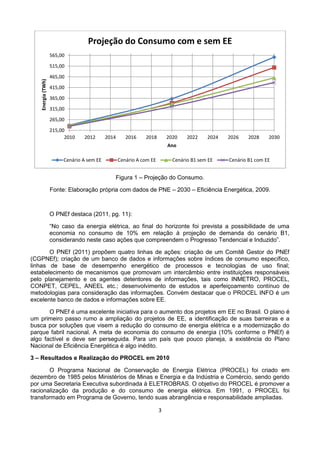 3
Figura 1 – Projeção do Consumo.
Fonte: Elaboração própria com dados de PNE – 2030 – Eficiência Energética, 2009.
O PNEf destaca (2011, pg. 11):
“No caso da energia elétrica, ao final do horizonte foi prevista a possibilidade de uma
economia no consumo de 10% em relação à projeção de demanda do cenário B1,
considerando neste caso ações que compreendem o Progresso Tendencial e Induzido”.
O PNEf (2011) propõem quatro linhas de ações: criação de um Comitê Gestor do PNEf
(CGPNEf); criação de um banco de dados e informações sobre índices de consumo específico,
linhas de base de desempenho energético de processos e tecnologias de uso final;
estabelecimento de mecanismos que promovam um intercâmbio entre instituições responsáveis
pelo planejamento e os agentes detentores de informações, tais como INMETRO, PROCEL,
CONPET, CEPEL, ANEEL etc.; desenvolvimento de estudos e aperfeiçoamento contínuo de
metodologias para consideração das informações. Convém destacar que o PROCEL INFO é um
excelente banco de dados e informações sobre EE.
O PNEf é uma excelente iniciativa para o aumento dos projetos em EE no Brasil. O plano é
um primeiro passo rumo a ampliação do projetos de EE, a identificação de suas barreiras e a
busca por soluções que visem a redução do consumo de energia elétrica e a modernização do
parque fabril nacional. A meta de economia do consumo de energia (10% conforme o PNEf) é
algo factível e deve ser perseguida. Para um país que pouco planeja, a existência do Plano
Nacional de Eficiência Energética é algo inédito.
3 – Resultados e Realização do PROCEL em 2010
O Programa Nacional de Conservação de Energia Elétrica (PROCEL) foi criado em
dezembro de 1985 pelos Ministérios de Minas e Energia e da Indústria e Comércio, sendo gerido
por uma Secretaria Executiva subordinada à ELETROBRAS. O objetivo do PROCEL é promover a
racionalização da produção e do consumo de energia elétrica. Em 1991, o PROCEL foi
transformado em Programa de Governo, tendo suas abrangência e responsabilidade ampliadas.
215,00
265,00
315,00
365,00
415,00
465,00
515,00
565,00
2010 2012 2014 2016 2018 2020 2022 2024 2026 2028 2030
Energia(TWh)
Ano
Projeção do Consumo com e sem EE
Cenário A sem EE Cenário A com EE Cenário B1 sem EE Cenário B1 com EE
 