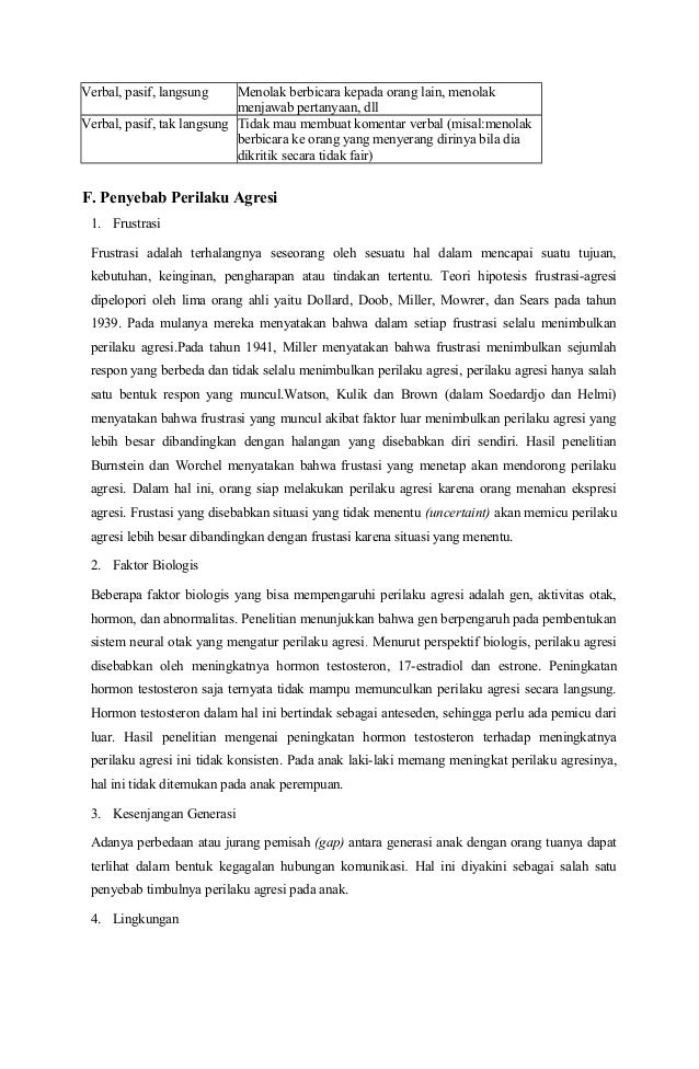 MAKALAH PSIKOLOGI : TENTANG AGRESI DAN PROBLEMATIKANYA