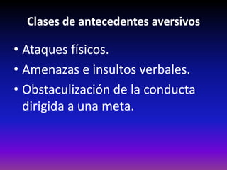 Clases de antecedentes aversivos

• Ataques físicos.
• Amenazas e insultos verbales.
• Obstaculización de la conducta
  dirigida a una meta.
 