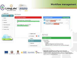 Workflow managementWorkflow management
 