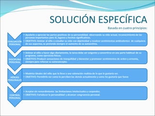 SOLUCIÓN ESPECÍFICA Basada en cuatro principios: 