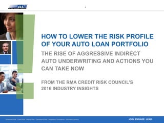 Enterprise Risk · Credit Risk · Market Risk · Operational Risk · Regulatory Compliance · Securities Lending
1
JOIN. ENGAGE. LEAD.
HOW TO LOWER THE RISK PROFILE
OF YOUR AUTO LOAN PORTFOLIO
THE RISE OF AGGRESSIVE INDIRECT
AUTO UNDERWRITING AND ACTIONS YOU
CAN TAKE NOW
FROM THE RMA CREDIT RISK COUNCIL’S
2016 INDUSTRY INSIGHTS
 