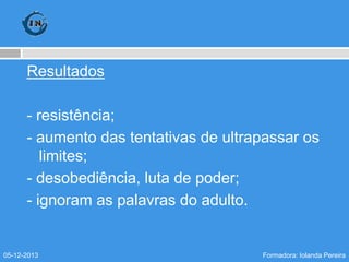 Resultados

- resistência;
- aumento das tentativas de ultrapassar os
limites;
- desobediência, luta de poder;
- ignoram as palavras do adulto.

05-12-2013

Formadora: Iolanda Pereira

 