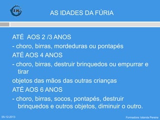 AS IDADES DA FÚRIA

ATÉ AOS 2 /3 ANOS
- choro, birras, mordeduras ou pontapés
ATÉ AOS 4 ANOS
- choro, birras, destruir brinquedos ou empurrar e
tirar
objetos das mãos das outras crianças
ATÉ AOS 6 ANOS
- choro, birras, socos, pontapés, destruir
brinquedos e outros objetos, diminuir o outro.
05-12-2013

Formadora: Iolanda Pereira

 