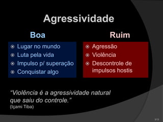Agressividade
Boa Ruim
 Lugar no mundo
 Luta pela vida
 Impulso p/ superação
 Conquistar algo
 Agressão
 Violência
 Descontrole de
impulsos hostis
“Violência é a agressividade natural
que saiu do controle.”
(Içami Tiba)
 