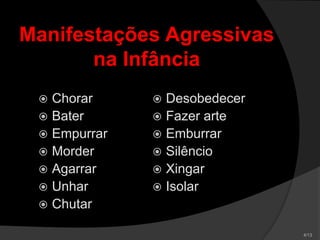Manifestações Agressivas
na Infância
 Chorar
 Bater
 Empurrar
 Morder
 Agarrar
 Unhar
 Chutar
 Desobedecer
 Fazer arte
 Emburrar
 Silêncio
 Xingar
 Isolar
 