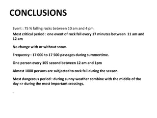 CONCLUSIONS
Event : 75 % falling rocks between 10 am and 4 pm.
Most critical period : one event of rock fall every 17 minutes between 11 am and
12 am
No change with or without snow.
Frequency : 17 000 to 17 500 passages during summertime.
One person every 105 second between 12 am and 1pm
Almost 1000 persons are subjected to rock fall during the season.
Most dangerous period : during sunny weather combine with the middle of the
day => during the most important crossings.
.
 