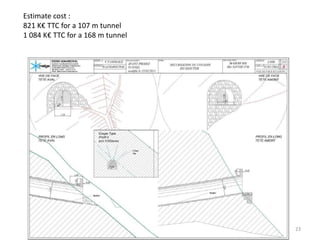 Accidentologie-Goûter 23
Estimate cost :
821 K€ TTC for a 107 m tunnel
1 084 K€ TTC for a 168 m tunnel
 