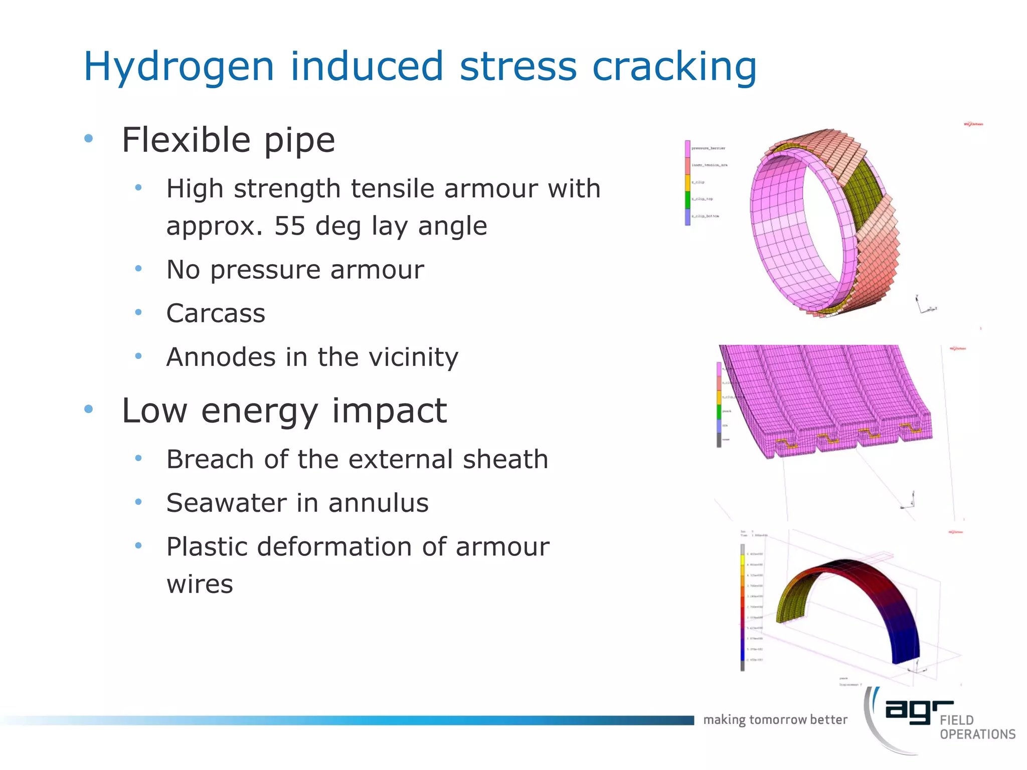 Hydrogen induced stress cracking Flexible pipe High strength tensile armour with approx. 55 deg lay angle No pressure armour Carcass Annodes in the vicinity Low energy impact Breach of the external sheath Seawater in annulus Plastic deformation of armour wires 