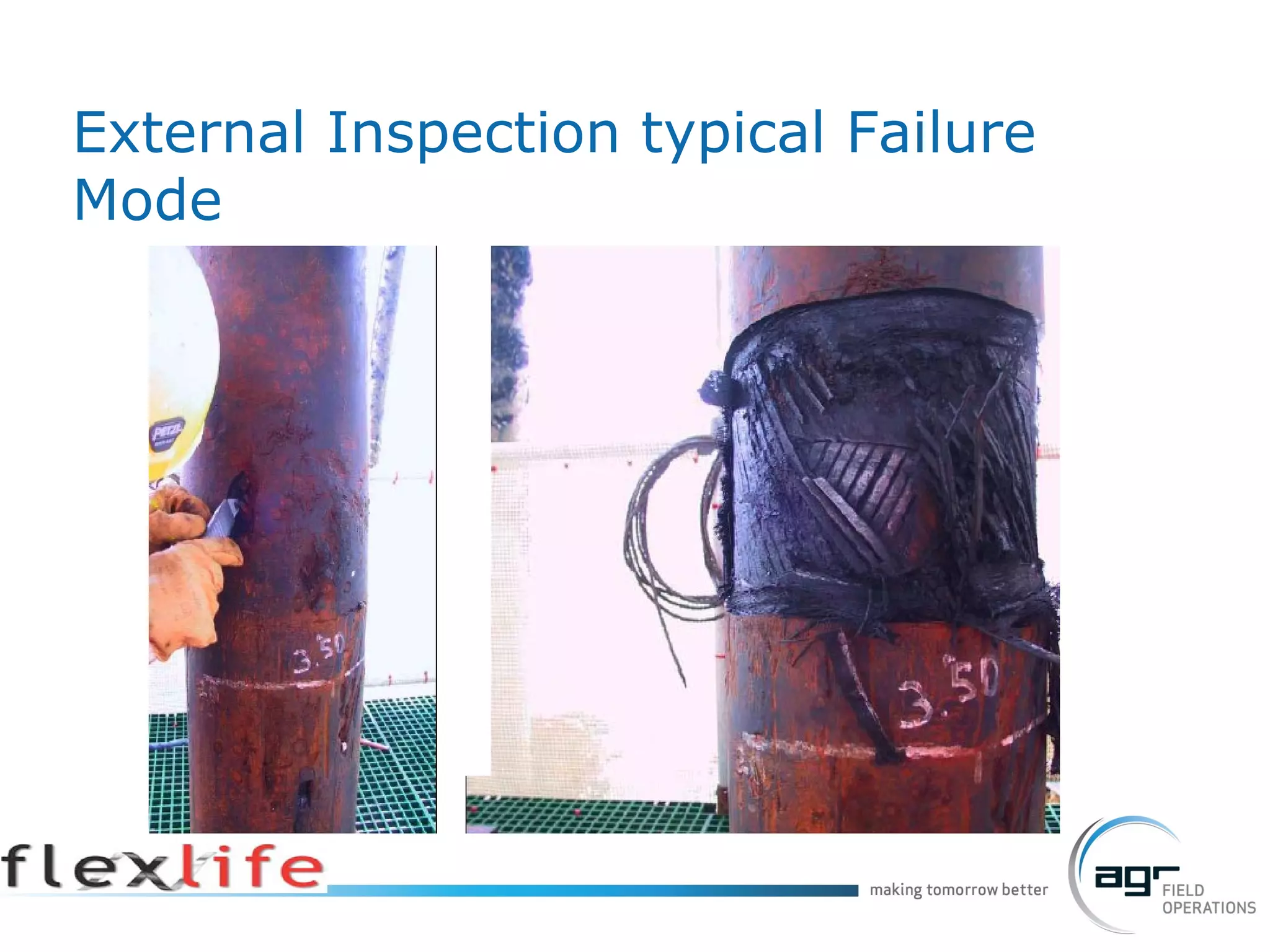 External Inspection typical Failure Mode 