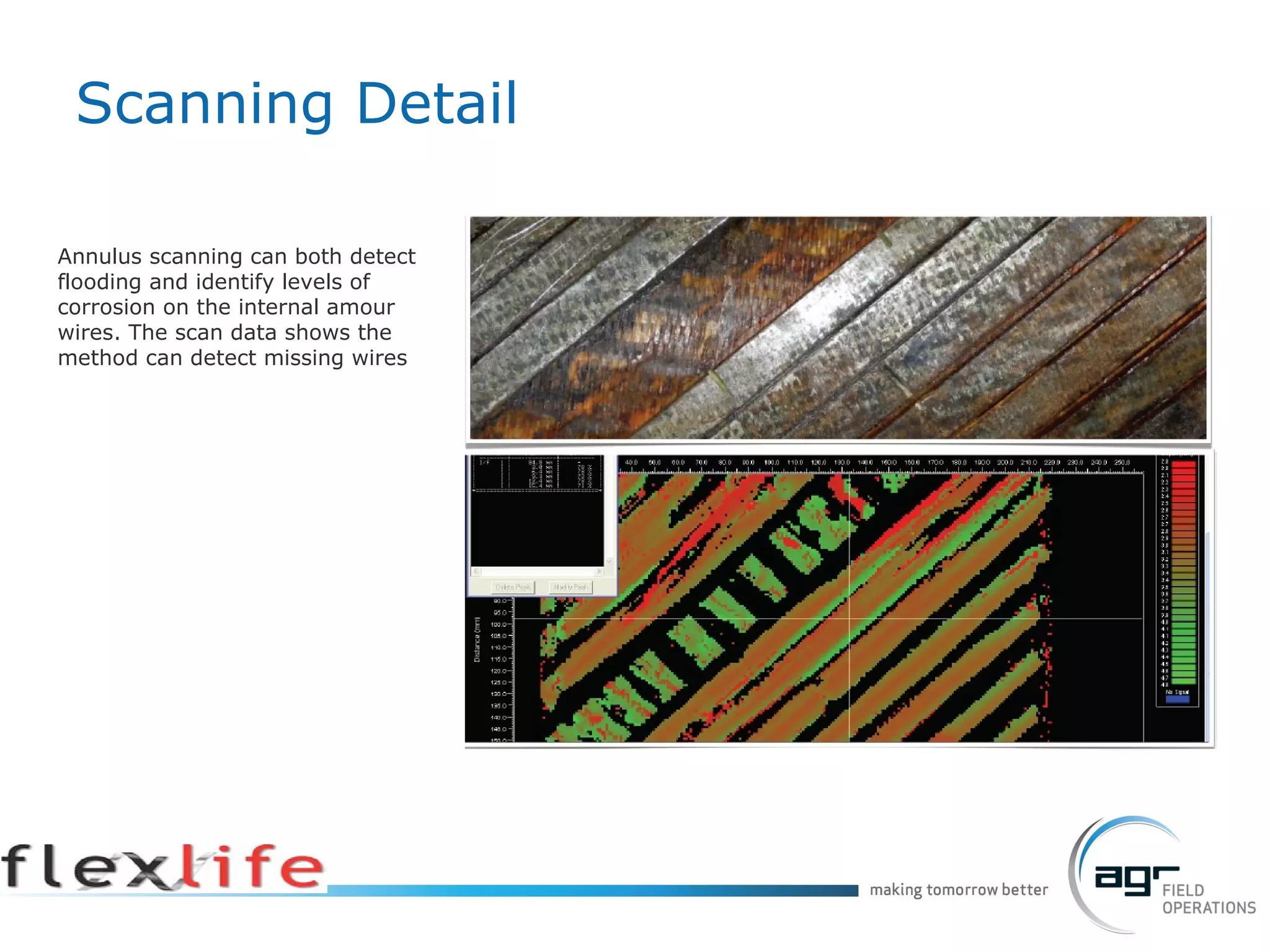 Scanning Detail Annulus scanning can both detect flooding and identify levels of corrosion on the internal amour wires. The scan data shows the method can detect missing wires  
