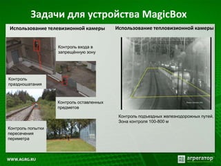 Задачи для устройства MagicBox
Использование телевизионной камеры Использование тепловизионной камеры
Контроль подъездных железнодорожных путей.
Зона контроля 100-800 м
Контроль оставленных
предметов
Контроль
праздношатания
Контроль входа в
запрещѐнную зону
Контроль попытки
пересечения
периметра
 