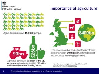 current news on agriculture