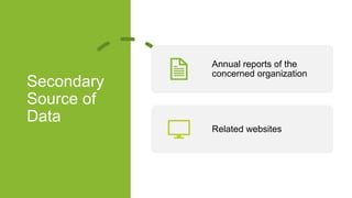 Secondary
Source of
Data
Annual reports of the
concerned organization
Related websites
 
