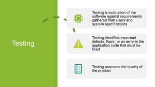 Testing
Testing is evaluation of the
software against requirements
gathered from users and
system specifications
Testing identifies important
defects, flaws, or an error in the
application code that must be
fixed
Testing assesses the quality of
the product
 