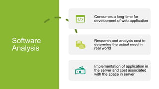 Software
Analysis
Consumes a long-time for
development of web application
Research and analysis cost to
determine the actual need in
real world
Implementation of application in
the server and cost associated
with the space in server
 