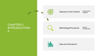 CHAPTER I:
INTRODUCTION
4
Objectives of the Project4 Scope of the
Project4
Methodology/Procedure4 Project
Framework4
Data and Information5
 