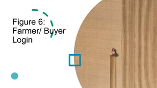 Figure 6:
Farmer/ Buyer
Login
 