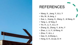 REFERENCES
• Wang, X., Jiang, Y., & Li, Y
• Wu, M., & Jiang, J
• Xue, L., Huang, X., Wang, C., & Wang, S
• Yang, L., & Yang, Z
• Yin, H., Li, Y., & Li, H
• Zhang, Q., Zhang, Y., & Hu, Y
• Zhao, J., Li, Y., & Wang, H
• Zhou, Y., & Li, J
• Gao, H., & Shang, L
• Hong, S. H., & Lee, D. H
 