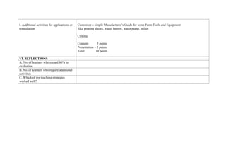 I. Additional activities for applications or
remediation
Customize a simple Manufacturer’s Guide for some Farm Tools and Equipment
like pruning shears, wheel barrow, water pump, miller.
Criteria:
Content- 5 points
Presentation – 5 points
Total 10 points
VI. REFLECTIONS
A. No. of learners who earned 80% in
evaluation
B. No. of learners who require additional
activities
C. Which of my teaching strategies
worked well?
 