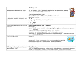 B. Establishing a purpose for the lesson
Meet Mang Jose
Ask the learners to watch a short video clip about a day in a farm showing the actual
cultural activities performed by farm workers.
What can you say about the video?
What did the farmer do with the equipment before and after some
agricultural activities?
C. Presenting Examples/ instances of new
lesson
Fix Me
Arrange the jumbled letters presented on the board:
E D E C T S F
A U L T S F
D. Discussing new concepts and practicing
new skills
Content-Based Instruction using 4 As Activity
Utilizing the
Activity- Let the learners search for a video regarding farm equipment maintenance(pre-operation
check-up)
Analysis- Ask them to analyze the video through panel discussion.
Abstraction- Let the learners present the group work through news casting
Application- Let the learners create/contextualize a simple manufacturer’s guide concerning farm
equipment utilization.
E. Developing Mastery Fish Bowl
Pick up a strip of paper from the bowl. Each strip contains question regarding
the pre-operation check-up of farm equipment, their faults and defects.
F. Finding practical application of concepts
& skills in daily living
Think..Pair..Share
Think of a rural situations/real rural settings wherein farmers are used to maintain farm equipment.
How do they maintain their farm tools/equipment. Share it with your classmates/seatmates..
 