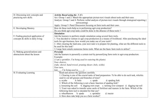 D. Discussing new concepts and
practicing new skills
Activity Based using the 3 A’s
Act: Group 1 and 2: Match the appropriate picture-text visuals about tools and their uses.
Analyze: Group 3 and 4: Perform verbal analysis of picture-text visuals through strategized reporting (
newscasting).
Apply: Group 5: Panel Discussion focusing on farm tools and their uses.
E. Developing Mastery How do these tools help us in performing agri-crop production?
Do you think agri-crop tasks could be done in the absence of these tools ?
F. Finding practical application of
concepts & skills in daily living
Simulation
Ask the learners to perform simple simulation using several farm tools.
1. You decided to venture in agri-crop production as a means of livelihood. After purchasing the ideal
tools for agri-business, how would you make use of your tools?
2. After clearing the land area, your next task is to prepare for planting, what are the different tools to
be used for this task?
3. Large farm entails numerous farms tools. What are the basic farm tools to utilize?
G. Making generalizations and
abstractions about the lesson
Personify
Ask the learners to personify a certain tool by personifying farm tools in agri-crop production.
Example:
( I am a sprinkler, I’m being used in watering the plants)
Your choices..
(rake, shovel, hand trowel, pruning shears ,bolo, sickle)
Your turn..
Iam___, I’m being used in_____)
H. Evaluating Learning Read and answer the question carefully.
1. Clearing is one of the crucial tasks of land preparation. To be able to do such task, whichis
used to cut tall grasses and branches of trees?
a. scythe b. bolo c. spade d. spading fork
2. Which of the following is not a basic function of spading fork?
a. loosening the soil b. digging root crops c. turning over compost d. digging top soil
3. Yumi was asked to transfer some sacks of fertilizer and manure in the farm. Which of the
following farm tool is intended for that use?
a. wheelbarrow b. spade c. sprinkler d. tractor
4. How does rake help you as a farm worker?
 