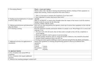 E. Developing Mastery Watch…Learn and Analyze
Watch a short video clip about cleaning and performing operative checkup of farm equipment to
deepen their learning. Analyze and present their ideas about it.
1. Why is it necessary to maintain the cleanliness of our farm tools?
2. How important is routine check-up on farm tools?
F. Finding practical application of concepts
& skills in daily living
Acrostic
Make an ACROSTIC to express their thoughts about the impact of the lesson in real-life situation.
Sample words for acrostic are the following:
CLEAN, FARM, CHECK, SAFE
G. Making generalizations and abstractions
about the lesson
How will you clean and perform the operative check-up of various farm equipment in line with the
farm procedures?
H. Evaluating Learning Read the statement carefully and decide whether it is proper or not. Write Proper if it is correct and
Improper if not.
1. Dry farm tools with old towels, then set them aside overnight so they will dry completely to
avoid trapping.
2. Metal part should be oiled or greases to prevent rusting
3. Wooden handles should be well set, strong and durable if defective, they should be discarded
4. Sharpen bladed equipment before and after use
5. Giving your tools a good scrubbing to remove and mud and grift from the blades and handles.
I. Additional activities for applications or
remediation
Search more guidelines in cleaning and performing operative-check up of different farm
equipment.
Criteria:
Content - 5 points
Presentation- 5 points
Total 10 points
VI. REFLECTIONS
A. No. of learners who earned 80% in
evaluation
B. No. of learners who require additional
activities
C. Which of my teaching strategies worked well?
 