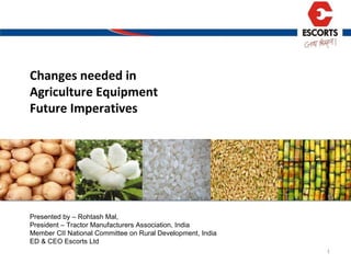 Changes needed in  Agriculture Equipment  Future Imperatives  Presented by – Rohtash Mal, President – Tractor Manufacturers Association, India Member CII National Committee on Rural Development, India ED & CEO Escorts Ltd 