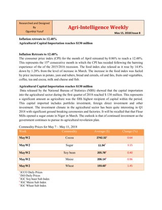 Inflation retreats to 12.48%
Agricultural Capital Importation reaches $130 million
Inflation Retreats to 12.48%
The consumer price index (CPI) for the month of April retreated by 0.86% to reach a 12.48%.
This represents the 15th
consecutive month in which the CPI has receded following the harroing
experience of the of the 2015/2016 recession. The food index also relaxed as it rose by 14.8%
down by 1.28% from the level of increase in March. The increase in the food index was fueled
by price increases in potato, yam and tubers, bread and cereals, oil and fats, fruits and vegetables,
coffee, tea and cocoa, milk and cheese and fish.
Agricultural Capital Importation reaches $130 million
Data released by the National Bureau of Statistics (NBS) showed that the capital importation
into the agricultural sector during the first quarter of 2018 reached $ 130 million. This represents
a significant amount as agriculture was the fifth highest recipient of capital within the period.
This capital imported includes portfolio investment, foreign direct investment and other
investment. The investment climate in the agricultural sector has been quite interesting in Q1
2018 with significant ground breaking ceremonies and factories. It will be recalled that that Flour
Mills opened a sugar estate in Niger in March. The outlook is that of continued investment as the
government continues to pursue its agricultural revolution plan.
Commodity Prices for May 7 – May 11, 2018
Week Commodity Average ($) Change (%)
MayW2 Cocoa 2742.321
0.64
MayW2 Sugar 11.942 3.15
MayW2 Soy bean 205.783
0.40
MayW2 Maize 206.144
0.96
MayW2 Wheat 193.605
1.45
1
ICCO Daily Prices
2
ISO Daily Prices
3
IGC Soy bean Sub Index
4
IGC Maize Sub Index
5
IGC Wheat Sub Index
Researched and Designed
By
Ogunbiyi Yusuf
University of Ibadan
Agri-Intelligence Weekly
May 15, 2018|Issue 8
 