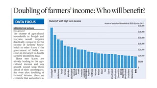 Agri reforms-2021