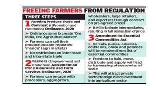Agri reforms-2021