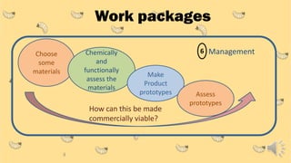 Work packages
8
Management6Choose
some
materials
Chemically
and
functionally
assess the
materials
Make
Product
prototypes ...