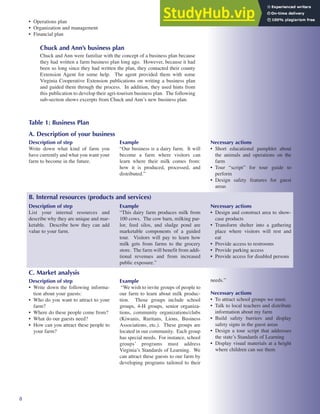 Agri-tourism handbook.pdf