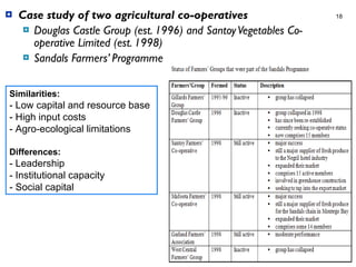 Agri-tourism linkages in jamaica: case study of the negril tourism industry