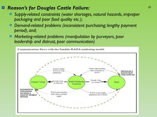 Agri-tourism linkages in jamaica: case study of the negril tourism industry