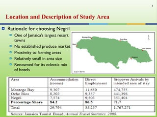 Agri-tourism linkages in jamaica: case study of the negril tourism industry