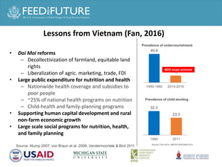 Agricultural or Food System Transformation in Asia ?