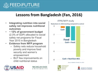 Agricultural or Food System Transformation in Asia ?