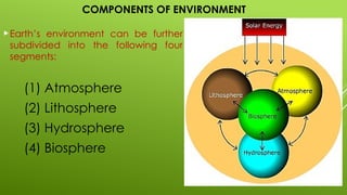 AGRI 223 - CHAPTER 1 - NATURAL RESOURCE AND ENVIRONMENT.pptx
