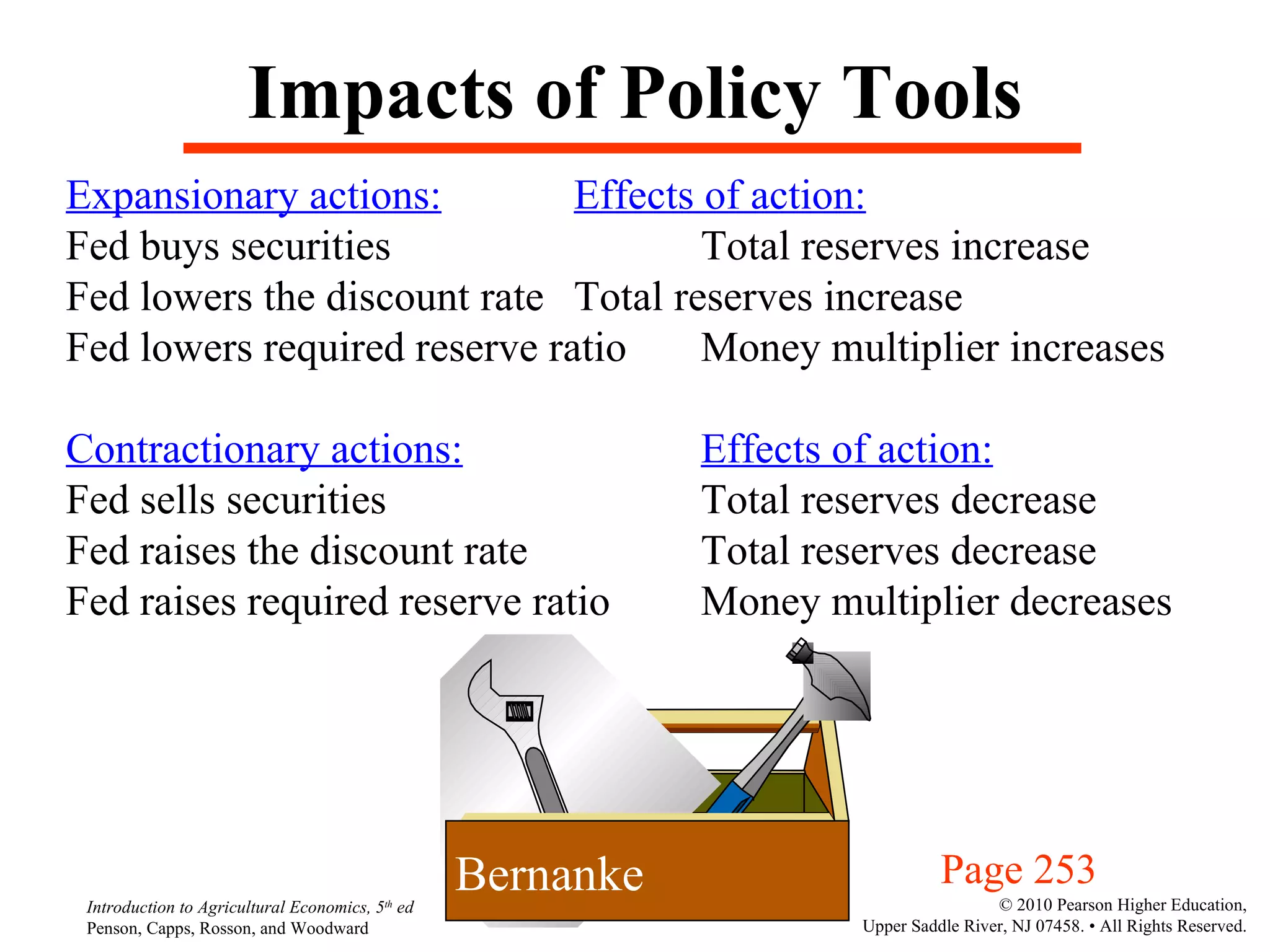 Impacts of Policy Tools Expansionary actions: Effects of action: Fed buys securities  Total reserves increase Fed lowers the discount rate Total reserves increase Fed lowers required reserve ratio Money multiplier increases Contractionary actions: Effects of action: Fed sells securities  Total reserves decrease Fed raises the discount rate Total reserves decrease Fed raises required reserve ratio Money multiplier decreases Page 253 Bernanke 