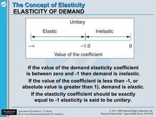 ELASTICITY OF DEMAND If the value of the demand elasticity coefficient is between zero and -1 then demand is  inelastic . If the value of the coefficient is less than -1, or absolute value is greater than 1), demand is  elastic . If the elasticity coefficient should be exactly equal to -1 elasticity is said to be  unitary . 