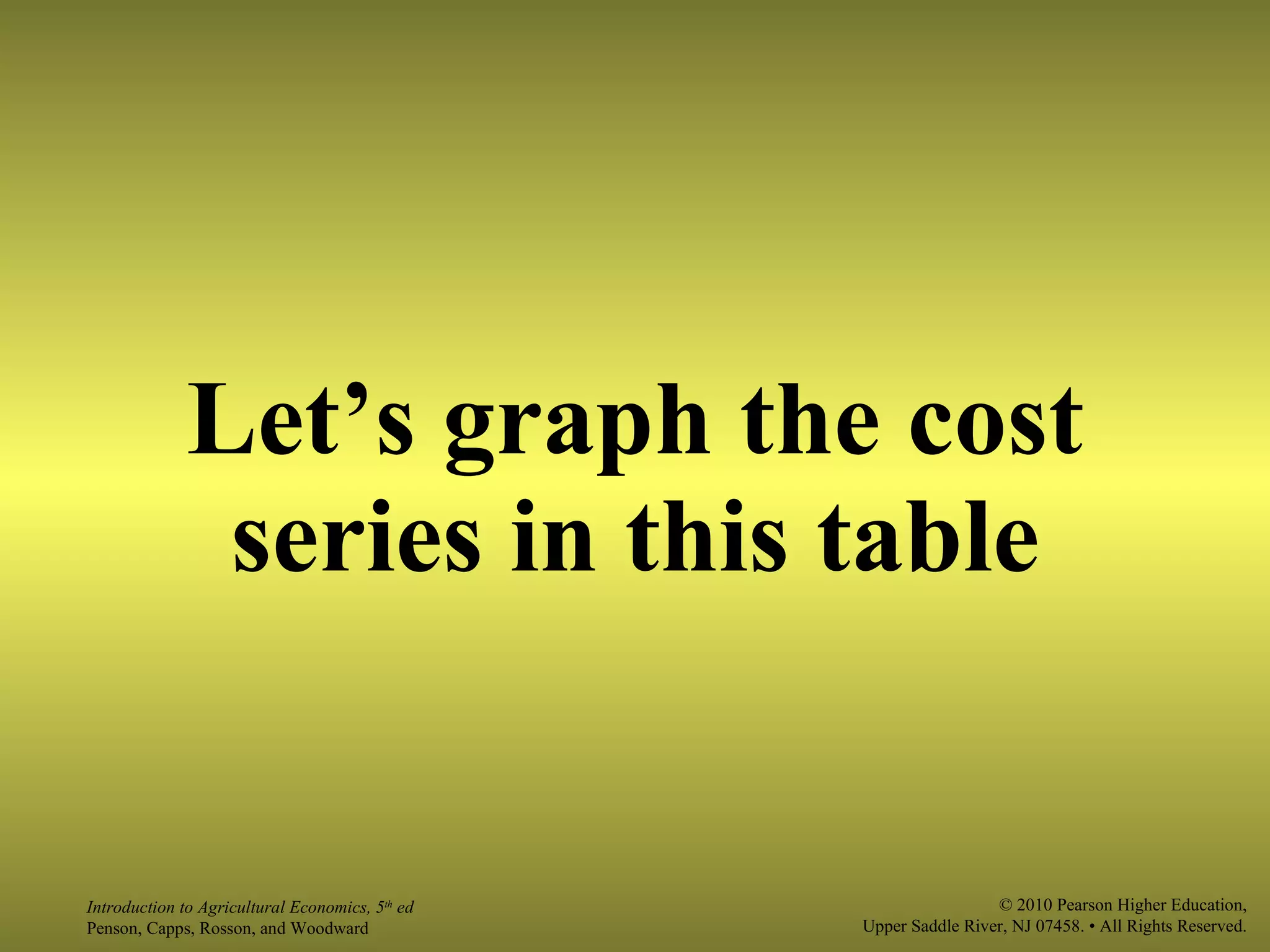 Let’s graph the cost series in this table 