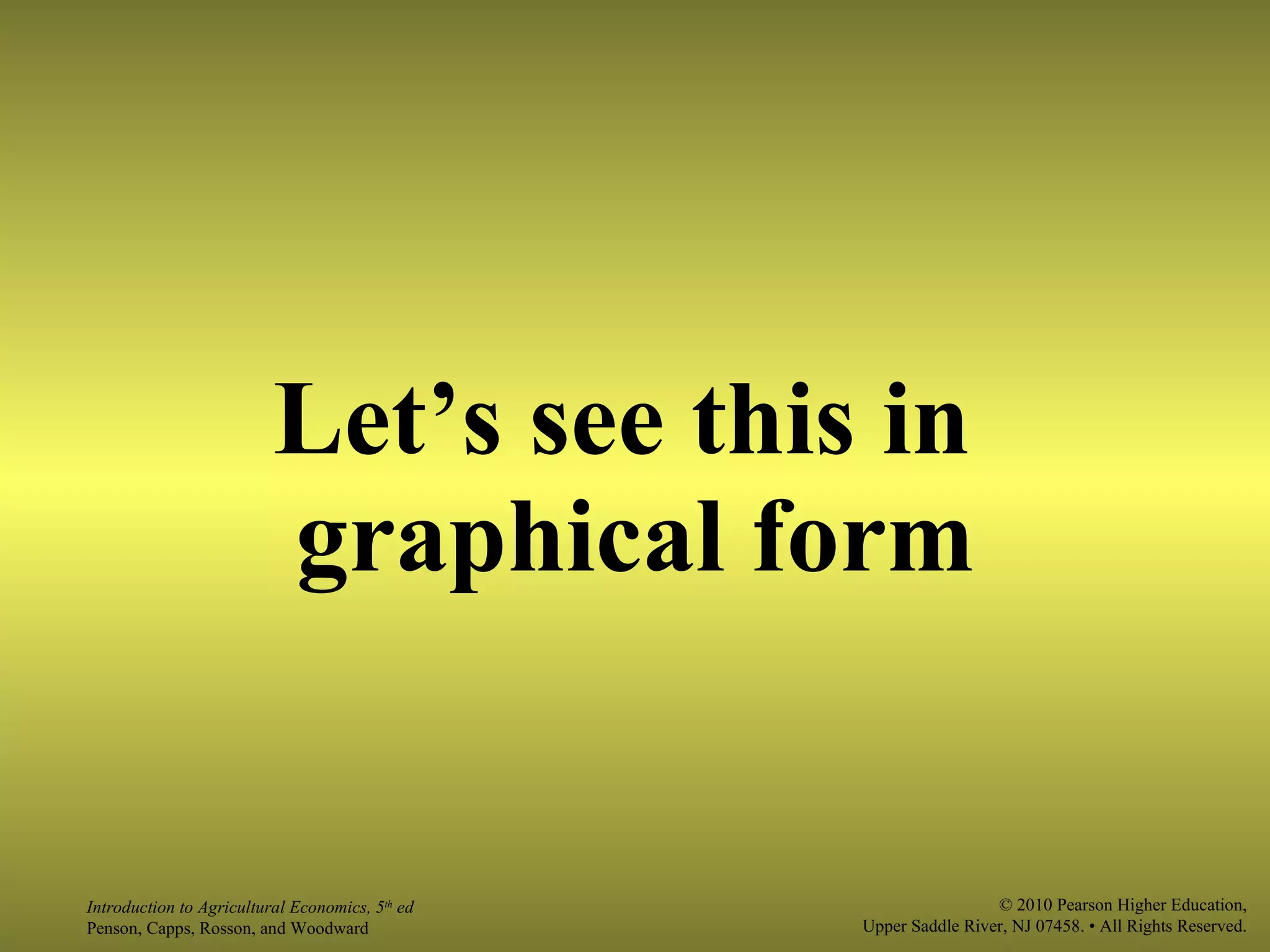 Let’s see this in  graphical form 