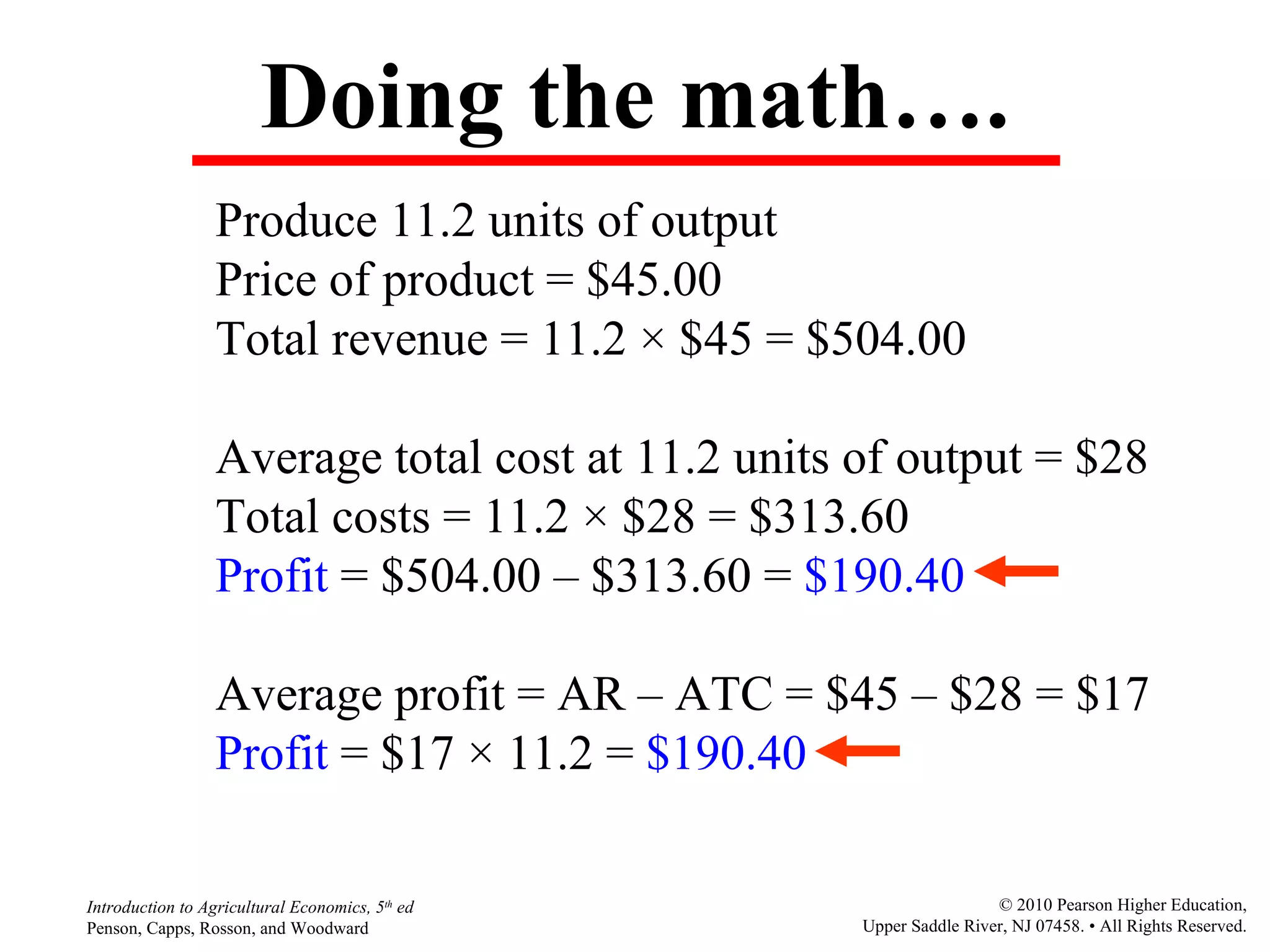 Doing the math…. Produce 11.2 units of output Price of product = $45.00 Total revenue = 11.2  ×  $45 = $504.00 Average total cost at 11.2 units of output = $28 Total costs = 11.2  ×  $28 = $313.60 Profit  = $504.00  –  $313.60 =  $190.40 Average profit = AR – ATC = $45  –  $28 = $17 Profit  = $17  ×  11.2 =  $190.40   